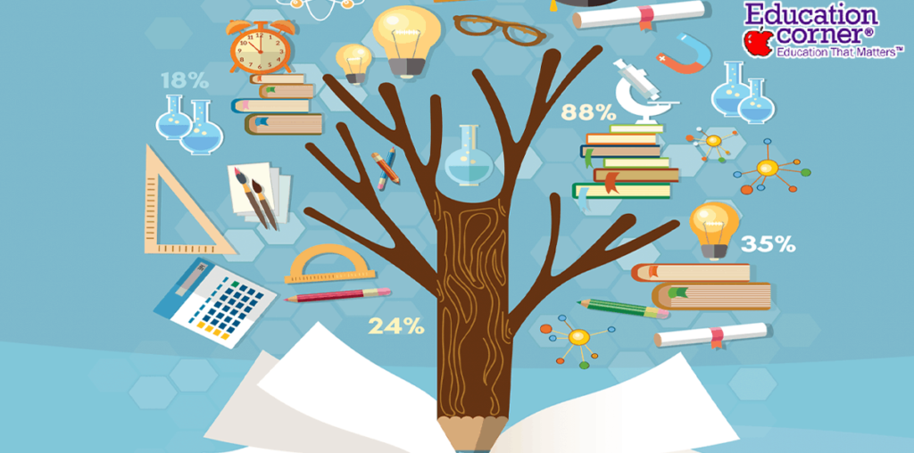 차세대 교육의 핵심